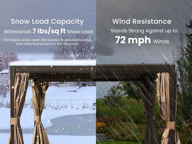 Outdoor gazebo with snow load capacity and wind resistance features shown.